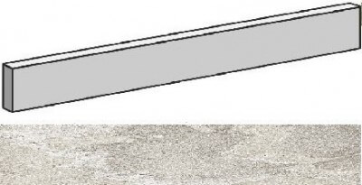 Плинтус Klif White Battiscopa (AN4F) 